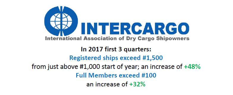INTERCARGO's growth in first 3 quarters of 2017